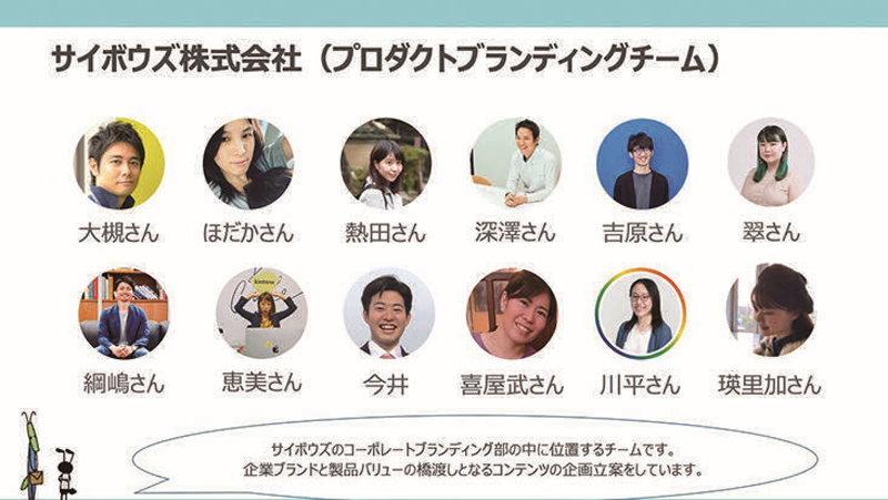プロダクトブランディングチームのみなさん。発表者の今井豪人さんは下段左から3番目