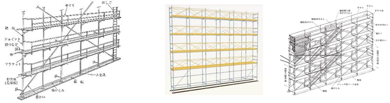 左／一側足場の例 （一般社団法人仮設工業会提供） 中・右／本足場の例 （一般社団法人仮設工業会提供）
