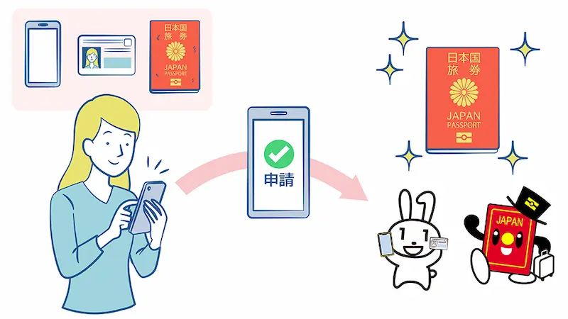 パスポートの更新がスマホで可能に　2023年3月27日からオンライン申請がスタート！