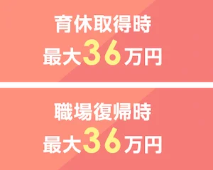 育休復帰支援プランの助成金