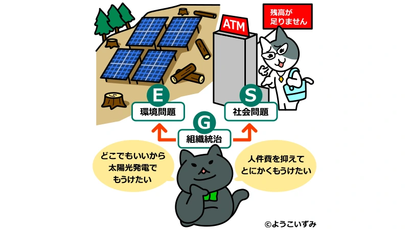 総務の引き出し（SDGs）