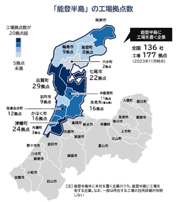 能登半島の工場拠点数