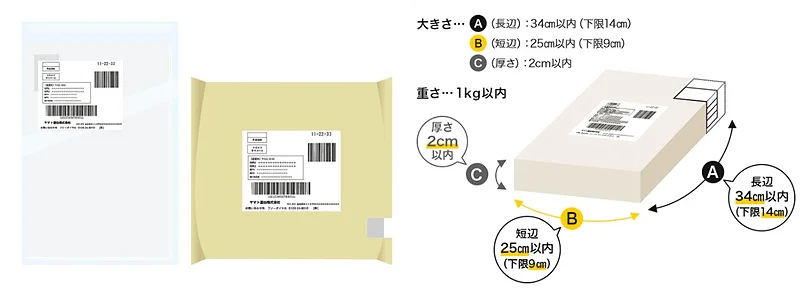 配送可能サイズ