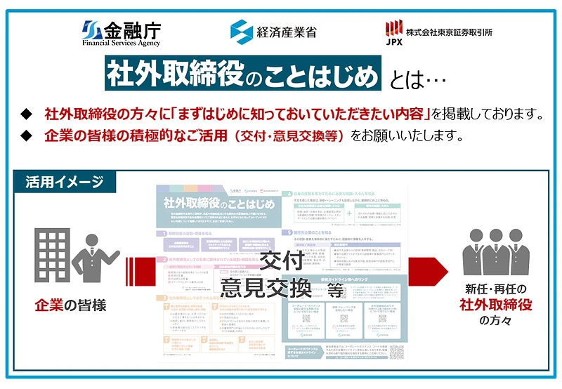 「社外取締役のことはじめ」とは