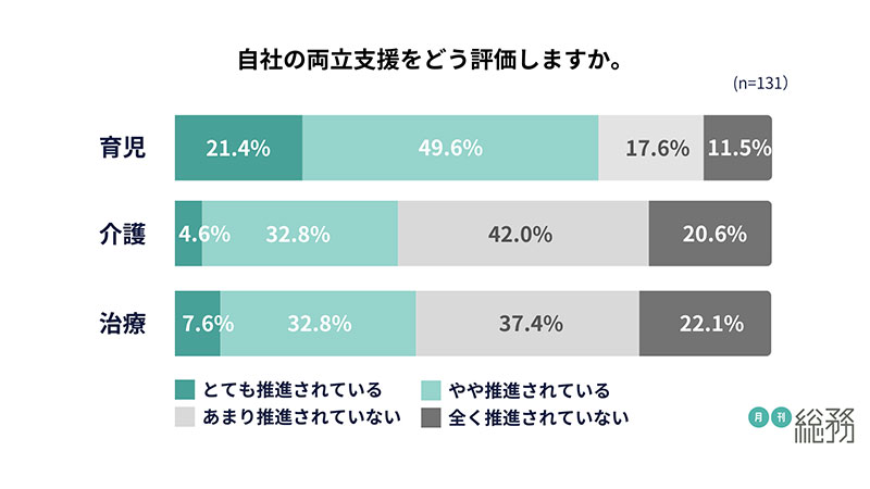 グラフ14