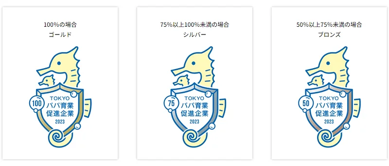 TOKYOパパ育業促進企業登録マーク(左から、ゴールド、シルバー、ブロンズ)