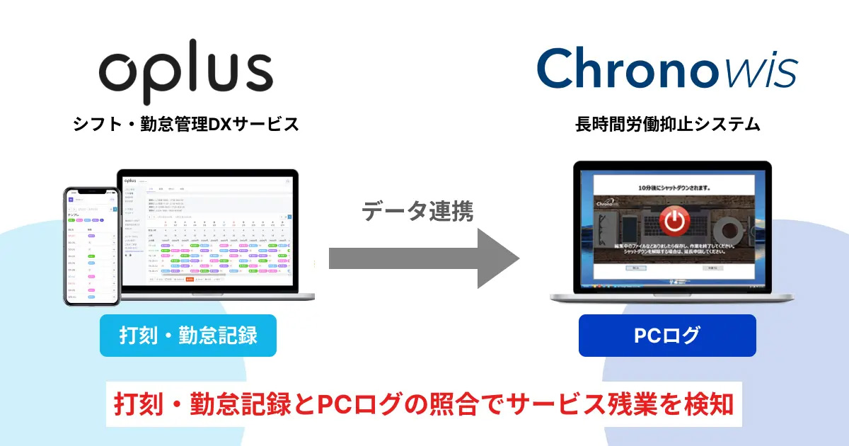 オプラス提供