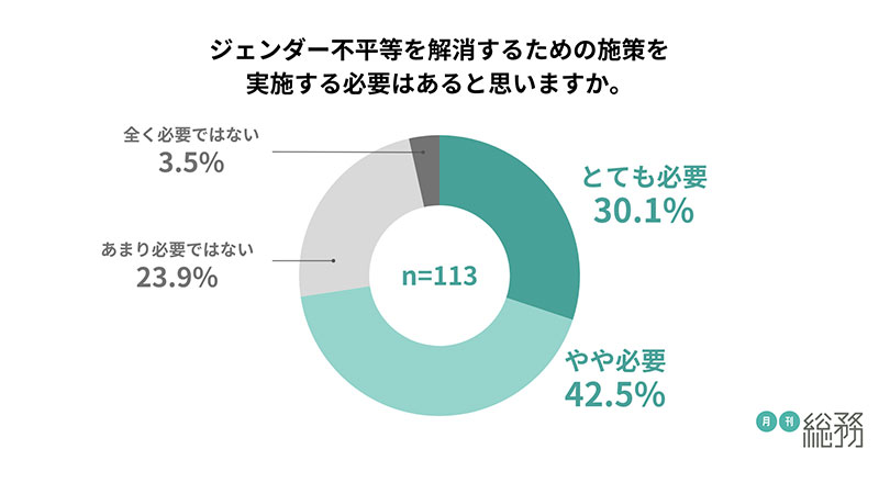 グラフ11