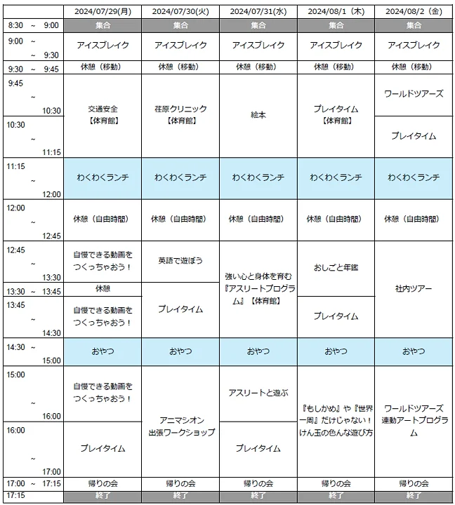 期間中のタイムテーブル