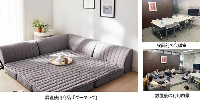 「グータラグ」を実証実験で使用