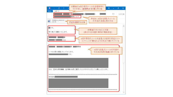 Emotet