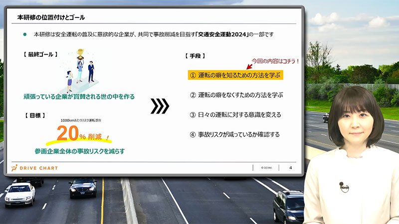 eラーニングコンテンツ