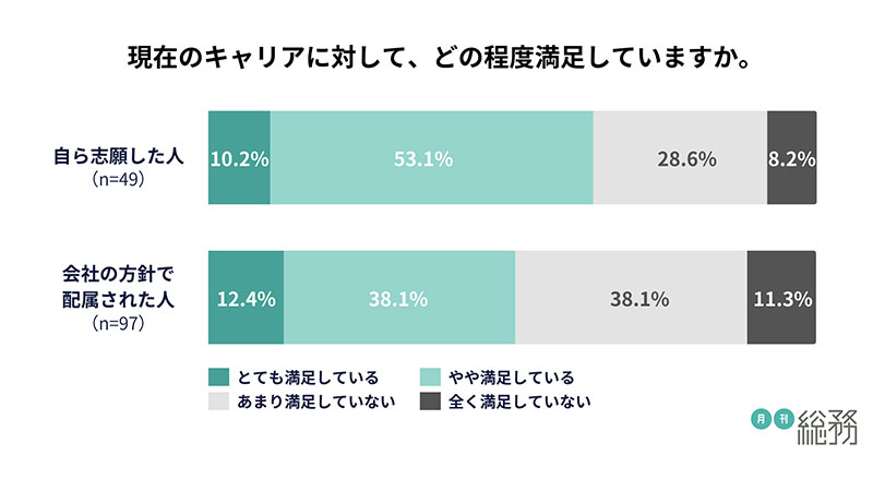 グラフ15