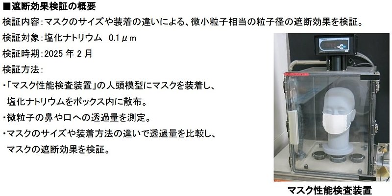 遮断効果検証の概要