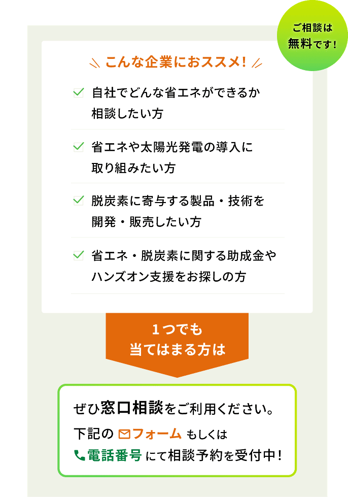 相談窓口の概要
