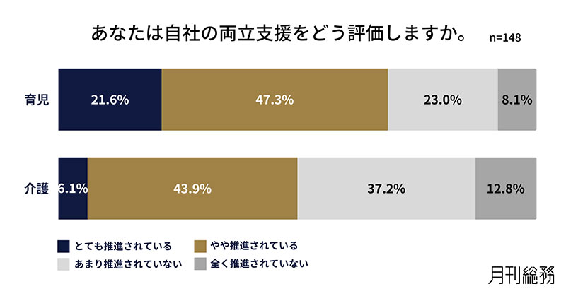 グラフ14