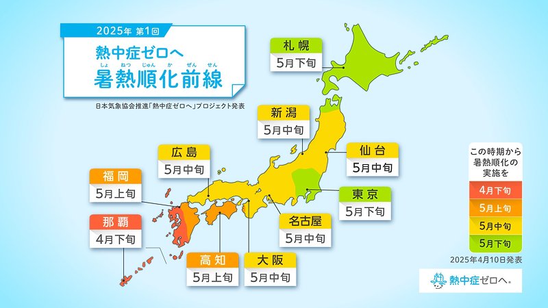 暑熱順化前線（2025年第1回）