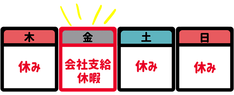 「オセロ休暇」の仕組み