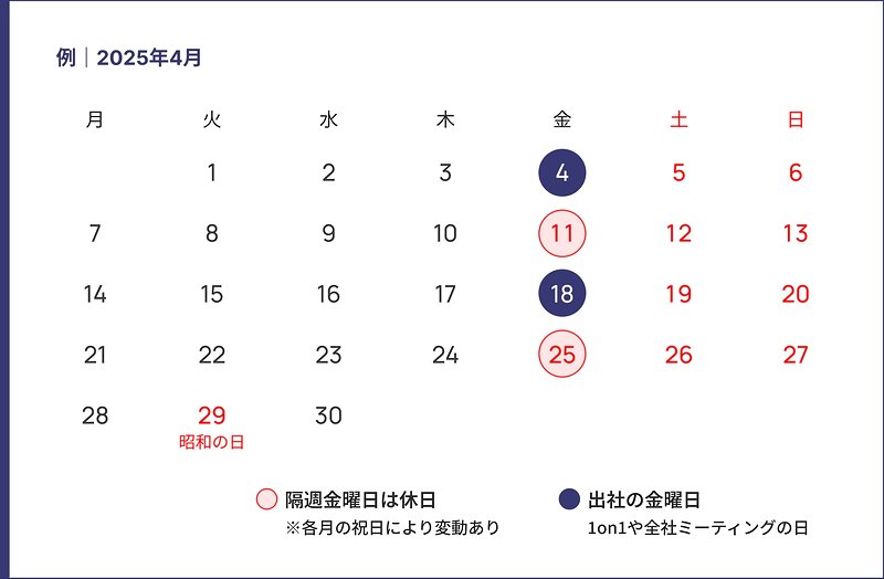 「隔週休3日制・1日あたり8.5時間」の1か月のスケジュール