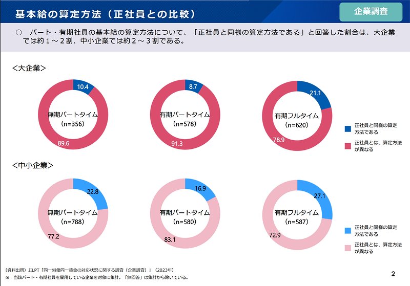 画像の説明