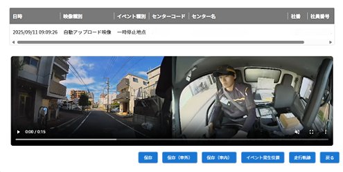 指定動作を記録した運転映像