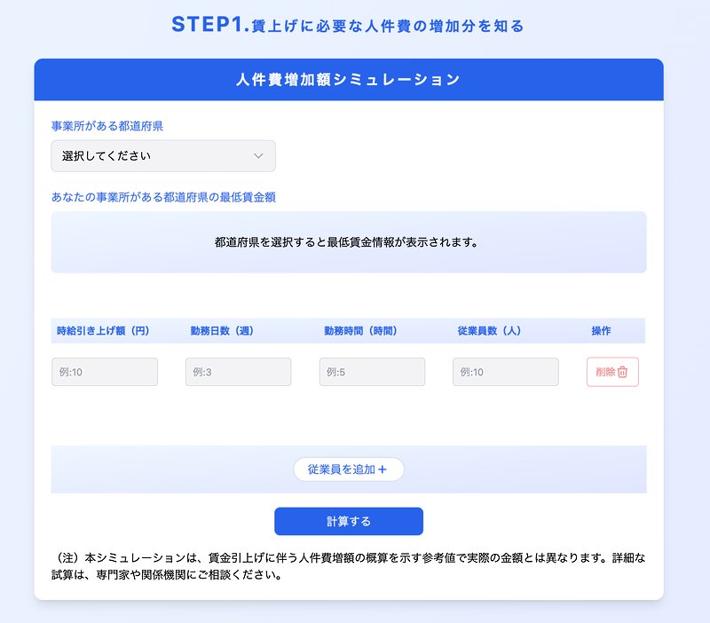 「人件費増加額シミュレーション」では賃金引き上げに伴う人件費増額の概算が計算できる