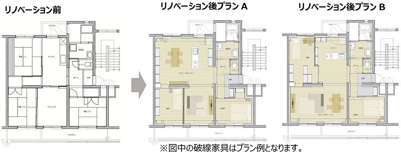 リノベーション前後の内観図