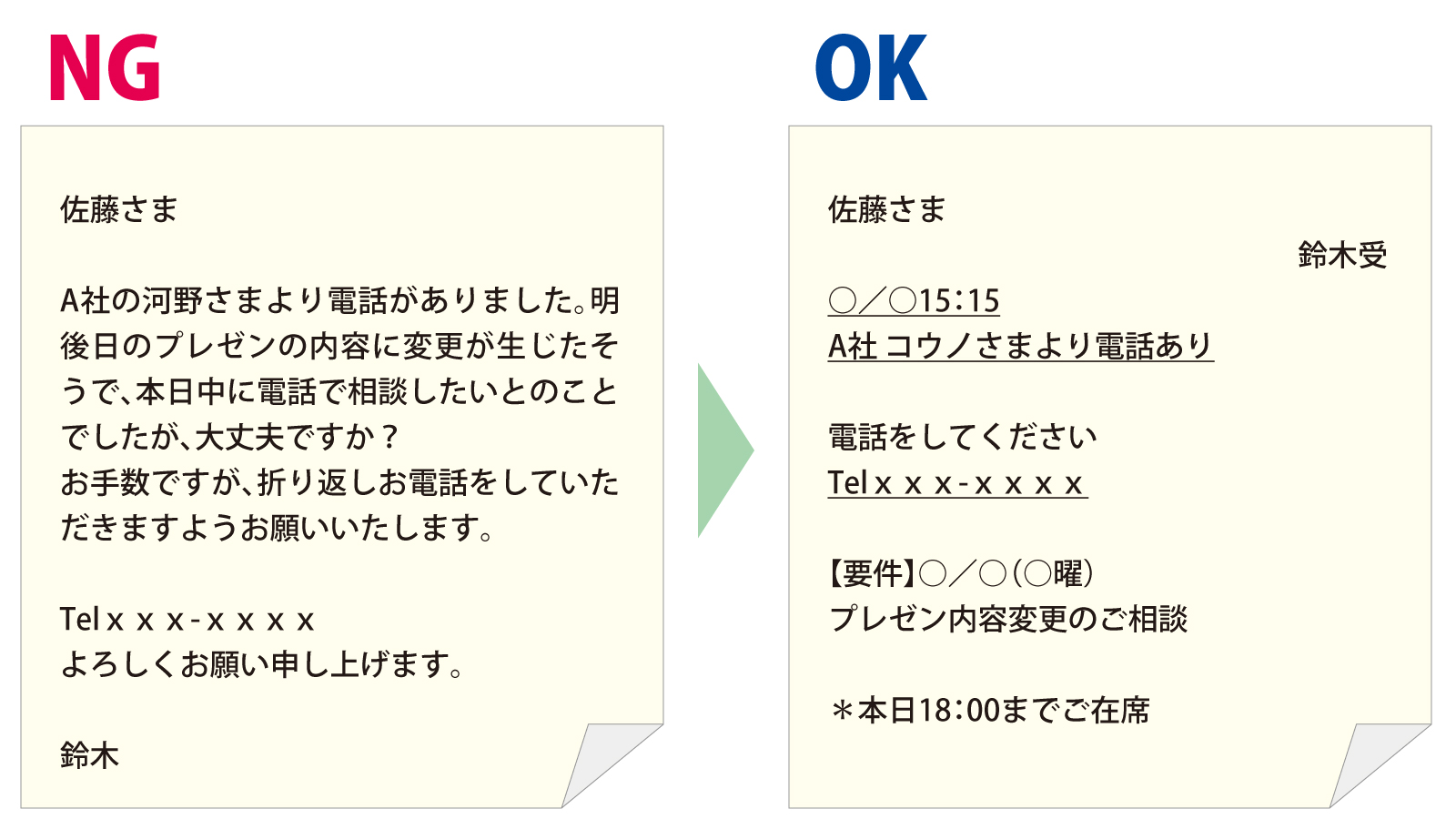 まだ付箋で伝えていませんか? 電話対応における伝達ミスをなくす、伝言メモ・チャットの鉄則 | 月刊総務オンライン