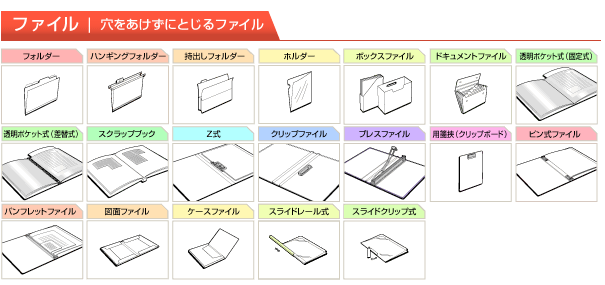 ホルダーの種類