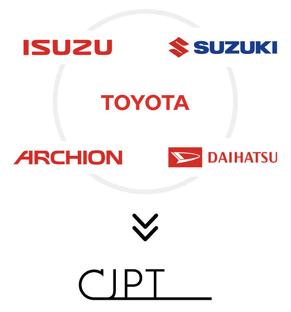 いすゞ自動車、スズキ、ダイハツ工業、トヨタ自動車、ARCHIONが参画するCJPT